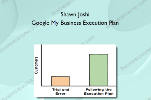 Shawn Joshi – Google My Business Execution Plan