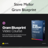 Gram Blueprint