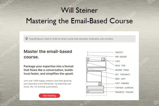 Mastering the Email-Based Course – Will Steiner