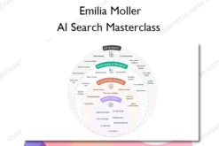 AI Search Masterclass – Emilia Moller
