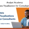 Data Visualization for Consultants – Analyst Academy